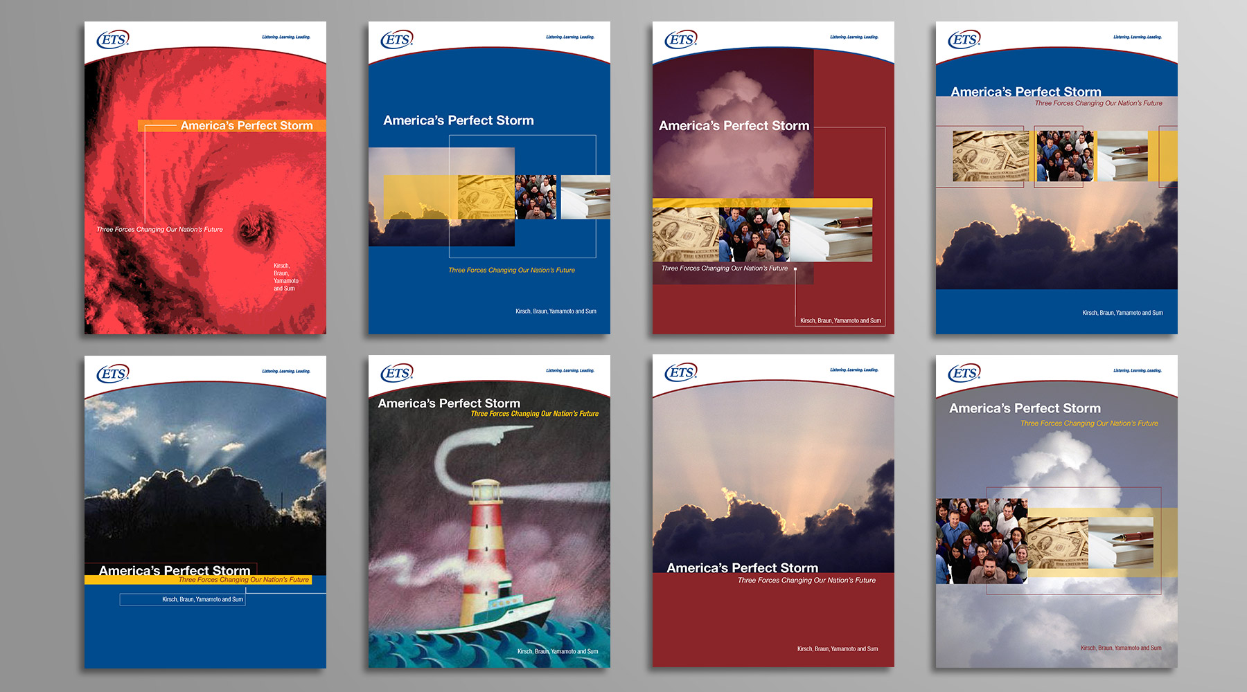 Business report covers